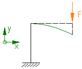 /learn/tm/exercises/schnittgr/Eckprofil oder so Teil 3.PNG